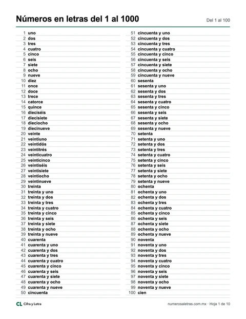 Números en letras del 1 al 1000 para imprimir: la primera de diez hojas, del 1 al 100
